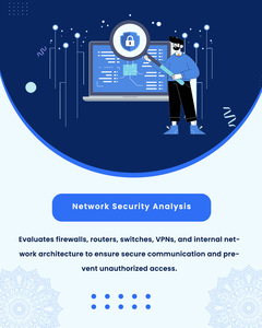 Top Grade Security Audit Solution for Linux MAC Operating Auto Report Repeat Scan Option for WiFi Router Internal Network